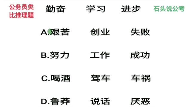 公考题:经典的河北省类比类比推理真题,“勤奋、学习与进步”是什么关系