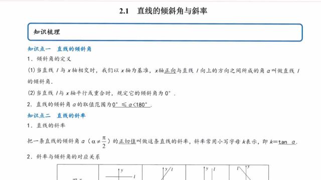 高二数学,选择性必修一,直线方程倾斜角与斜率