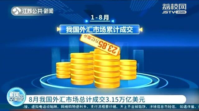 8月我国外汇市场总计成交3.15万亿美元!