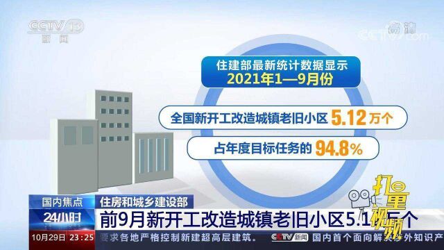 住房和城乡建设部:前9月新开工改造城镇老旧小区5.12万个