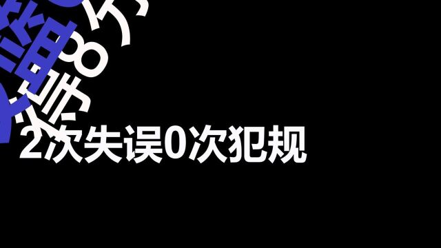 CBA新秀第7轮表现余嘉豪26+17统治广东内线,富邦王牌空砍21分