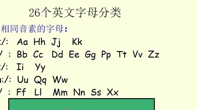 简单内容八种考点!26个字母考察之一:五种音素字母分类考察点