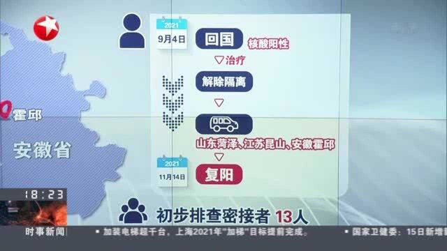 安徽霍邱发现一复阳病例:行程涉及山东江苏安徽多省 初步排查密接者13人