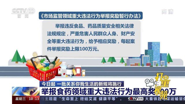 关系你我!12月1日一批新规施行,举报这一违法行为奖励100万