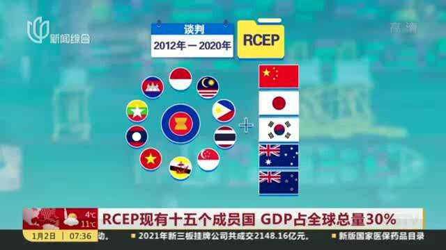 RCEP现有十五个成员国 GDP占全球总量30%