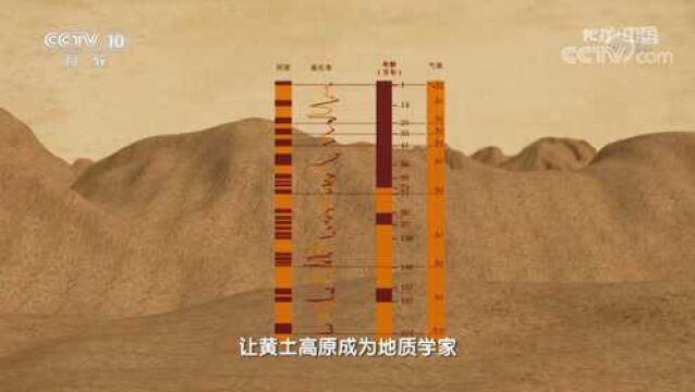 黄土高原成为窥探远古气候环境变化的重要窗口?来了解