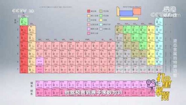 镓是一种熔点很低、沸点却很高的金属,快来涨知识