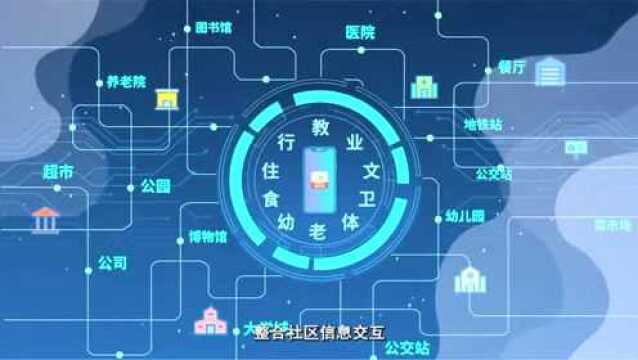 贵阳市“一圈两场三改”建设宣传文军送福利啦~速上“壹刻宝”抢观影券、文创产品!