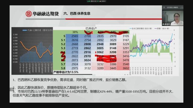 郑商所“稳企安农,护航实体”大宗商品风险管理圆桌论坛