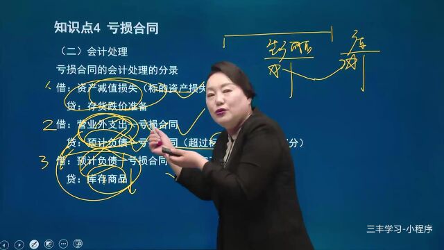 75第九章第三节或有事项会计处理原则的应用 (2)