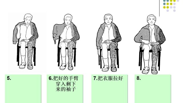 中风病人的康复锻炼PPT