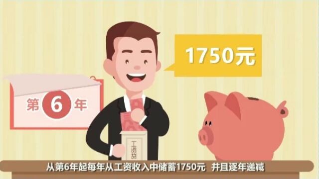 2022年生源地信用助学贷款办理指南