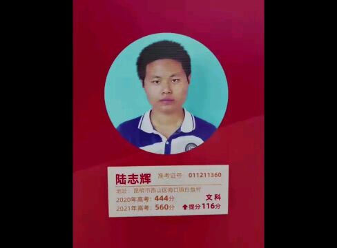 云南昆明最好的补习学校海亦丰高补提分情况