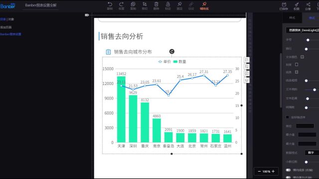 RayData Report可视化图表设置全解