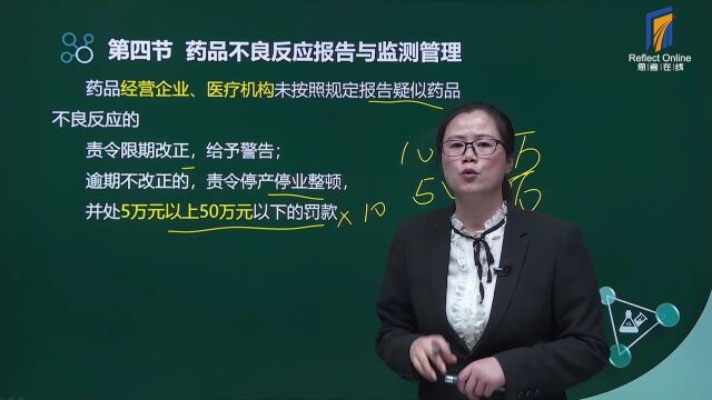 思考在线带你学习执业药师课程精讲之药品不良反应的评价与控制