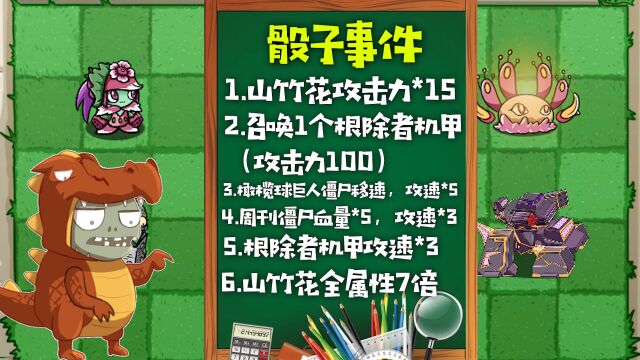 【植物大对抗4.0】第166次的投稿!终于来了!