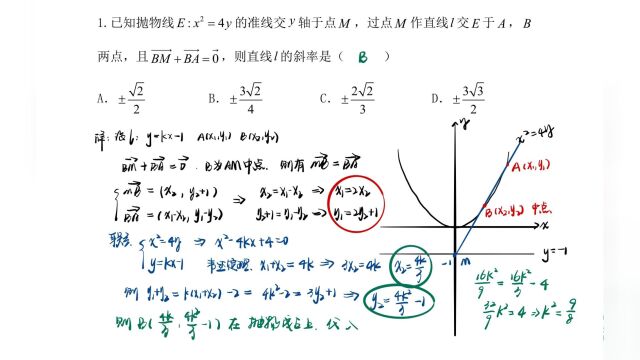 圆锥曲线中的坐标转化技巧:平面向量只是桥梁