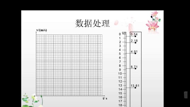 人教版高中物理必修一第二章第五节 自由落体运动