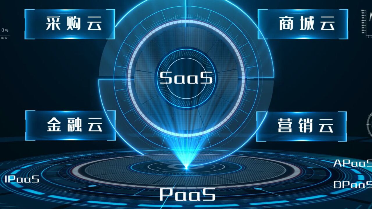企企通宣传片|SRM数字化采购平台，突破边界，构建万企互联的商业网络_高清