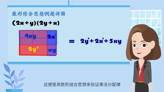 第15届计算机设计大赛国二奖神奇的数学思想