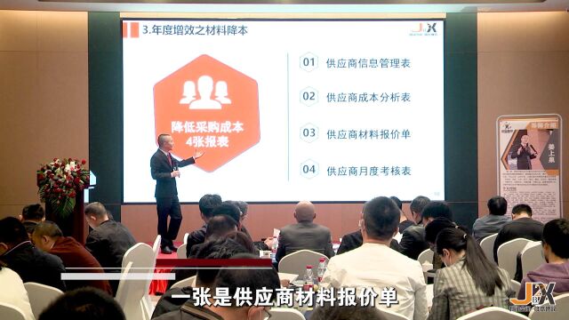 姜上泉导师:降本增效100讲降低采购成本的4张报表