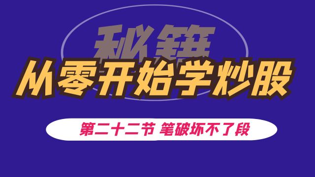 实战案例,一招教你学会判断趋势,不在下跌中重仓上涨中误判