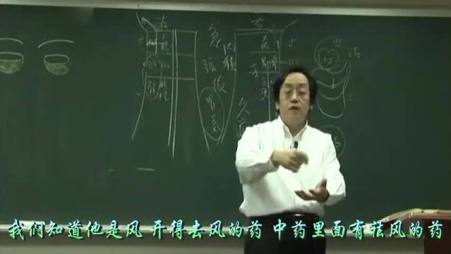 倪海厦讲座(人纪篇):人纪 黄帝内经 28