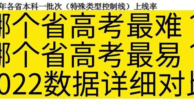 哪个省高考最难?哪个省最易?2022各省一本上线率(特殊类型控制线)数据对比