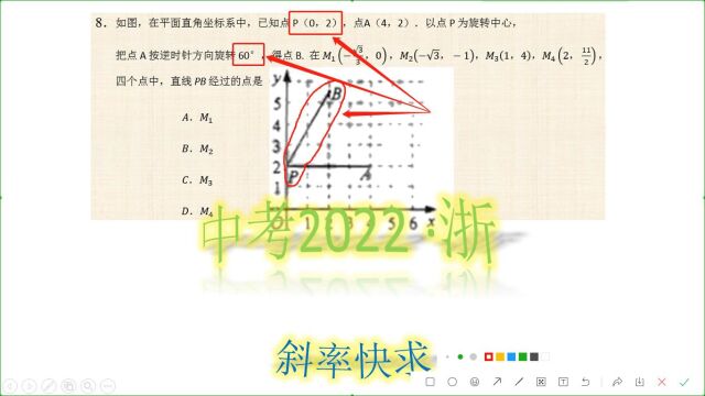 8上中考快速得斜率即可秒杀,研究直线和x轴所成夹角的正切值