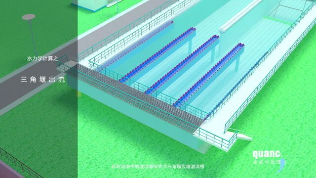 水处理构筑物中的水力学计算讲解