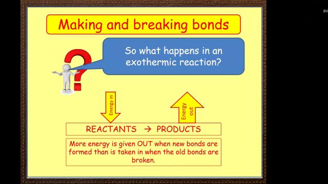 IGCSE Edexcel Chemistry第10章endothermic &exothermicreaction,enthropy,making bonds