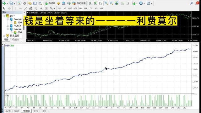 明通智能EA,量化交易的特点,量化交易机器人,型,外汇交易中心,十大量化交易策略,全自动量化交易软件,外汇交易所,ea外汇,