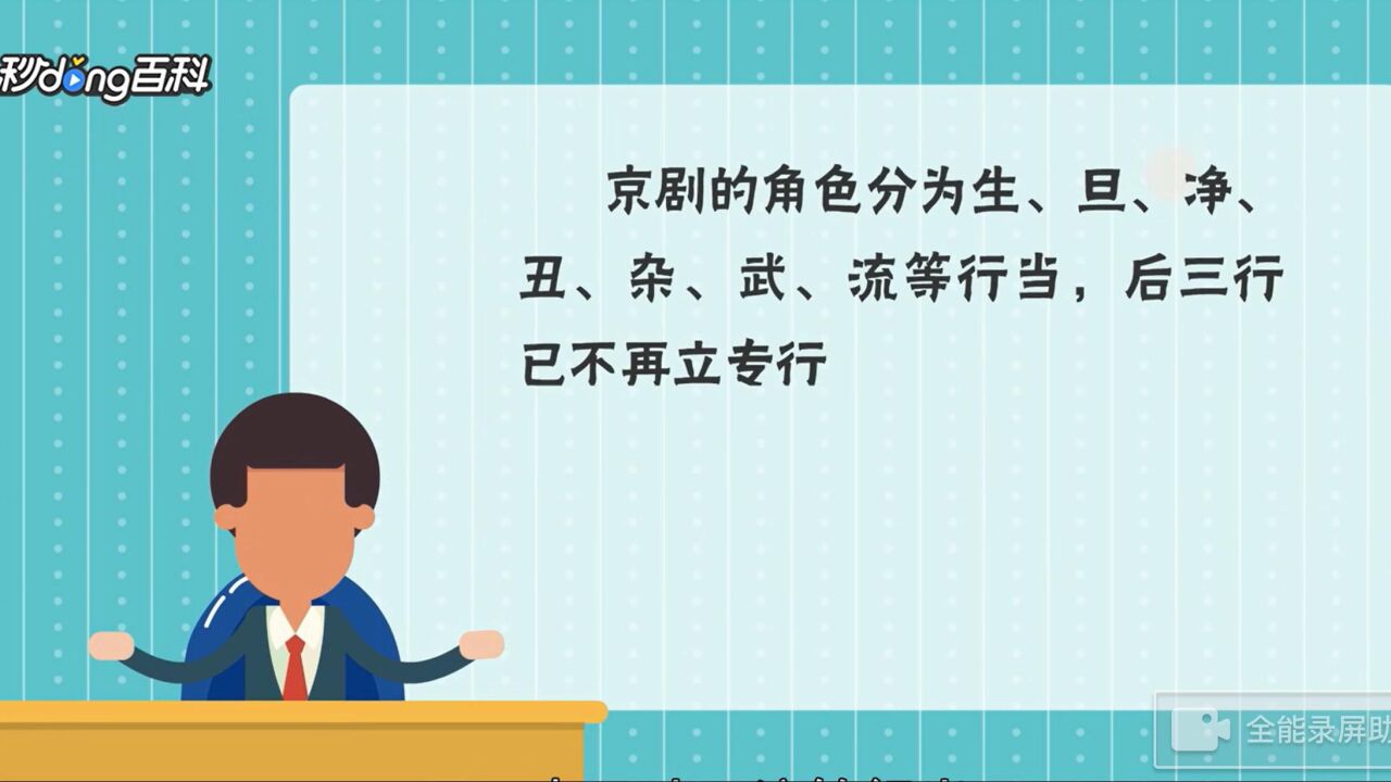 京剧百度简介_腾讯视频