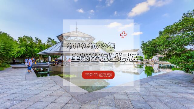 20192022年主题公园型景区MBI排行榜发布