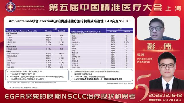 彭伟教授在第五届中国精准医疗大会上的讲课