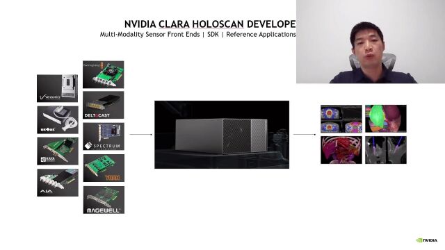 NVIDIA 软件定义加速计算平台为生命科学行业带来创新 AI 体验 1NVIDIA Clara Parabricks 加速基因测序二级分析