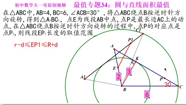 初中数学几何最值专题35.3:半径不定处理策略