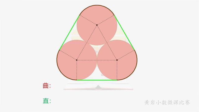 圆周长的拓展捆酒瓶问题