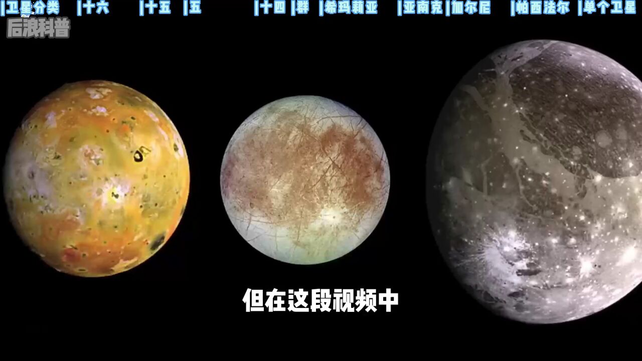 木星所有卫星图片图片