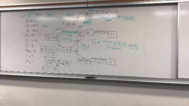 Introduction to Binomial Option Pricing part 3/3