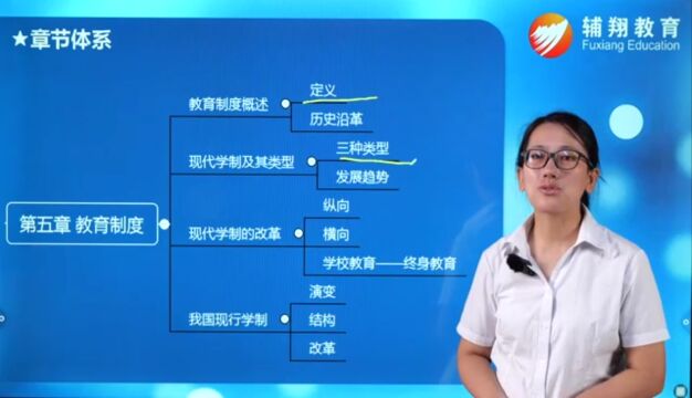 同等学力申硕考试马上进入考试倒计时,你们准备好了吗?备考阶段,专业做同等学力17年,针对性学习每块知识.快来看看到底怎么通过考试!!#同等学...