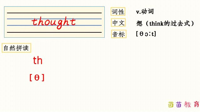自然拼读:thought