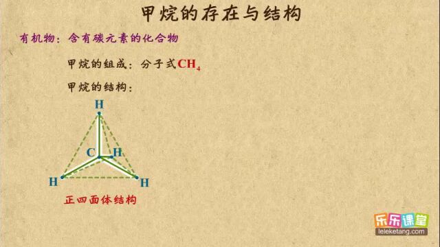 01甲烷的存在与结构