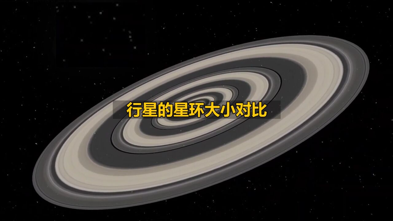 不同行星的星环大小对比_高清1080P在线观看平台_腾讯视频