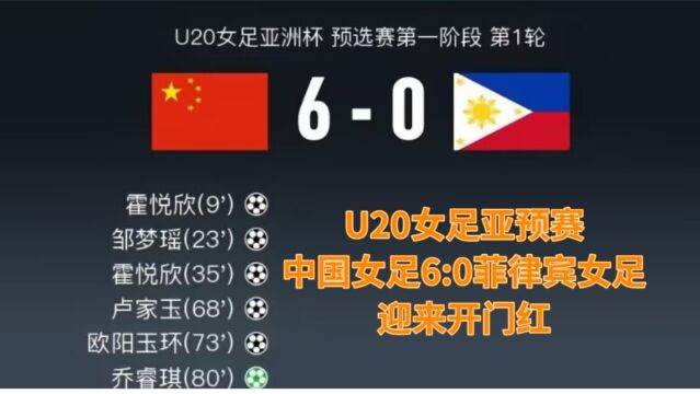 U20女足亚预赛:U20中国女足6:0菲律宾女足U20,取得开门红