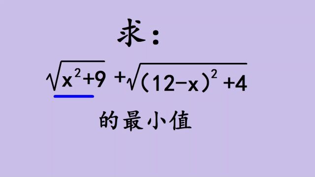 难倒大学生的一道题,数形结合解决最值问题