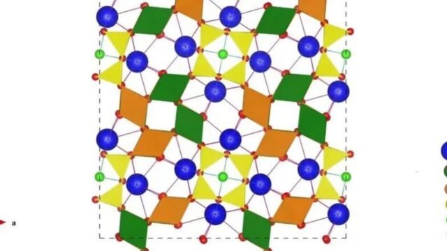 中国科学家发现战略性关键金属新矿物,近70年来发现第13个新矿物