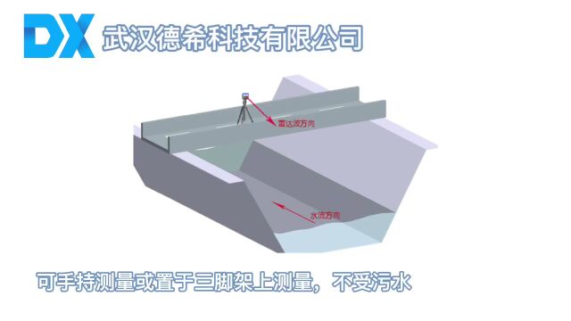 德希科技DXLLX2手持雷达流速仪原理说明及应用.