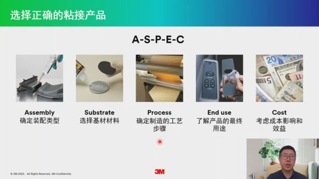 材料企业如何做数字化营销?3M、陶氏、索尔维、赛默飞、沃特世已经开始布局线上直播!