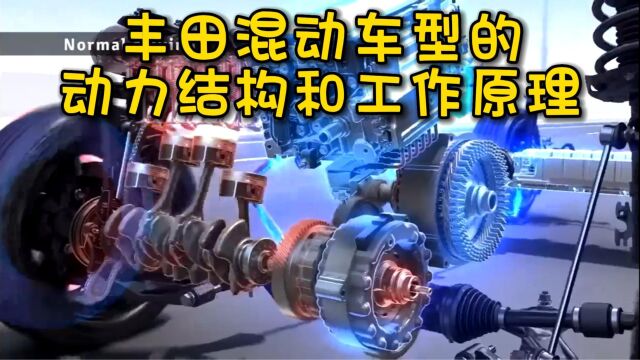 这段动画让你明白丰田的ECVT混动系统是怎么工作的